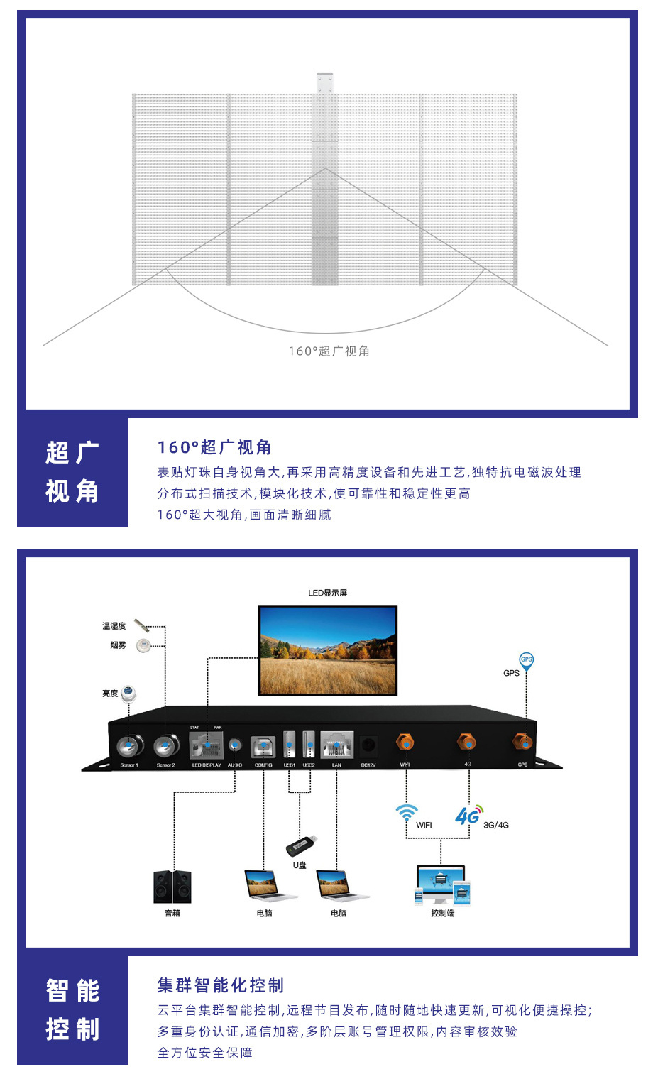 LED透明顯示屏產品詳情